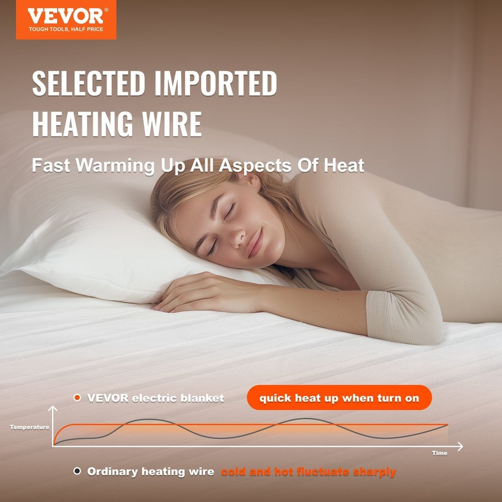 Dual Zone Heating Pad 60x80 in Queen Temperature Adjust