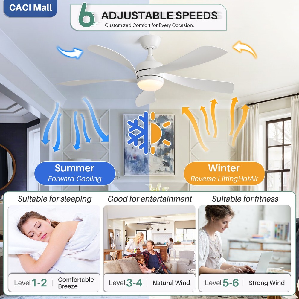 52inch White,Ceiling Fan,3-Color LED,Memory Function,6 Adjustable Speeds,Remote.