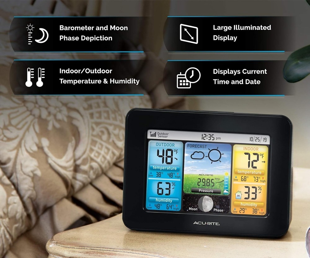 Full Color Display Weather Forecast Station=