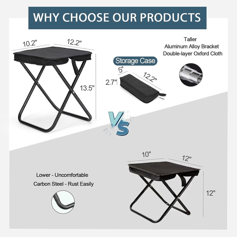 Camping Stool, Portable Folding Stool (Black)