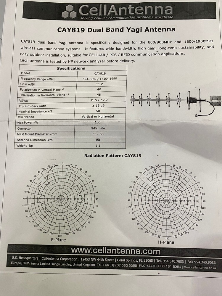 Dual Band Yagi Antenna 11db