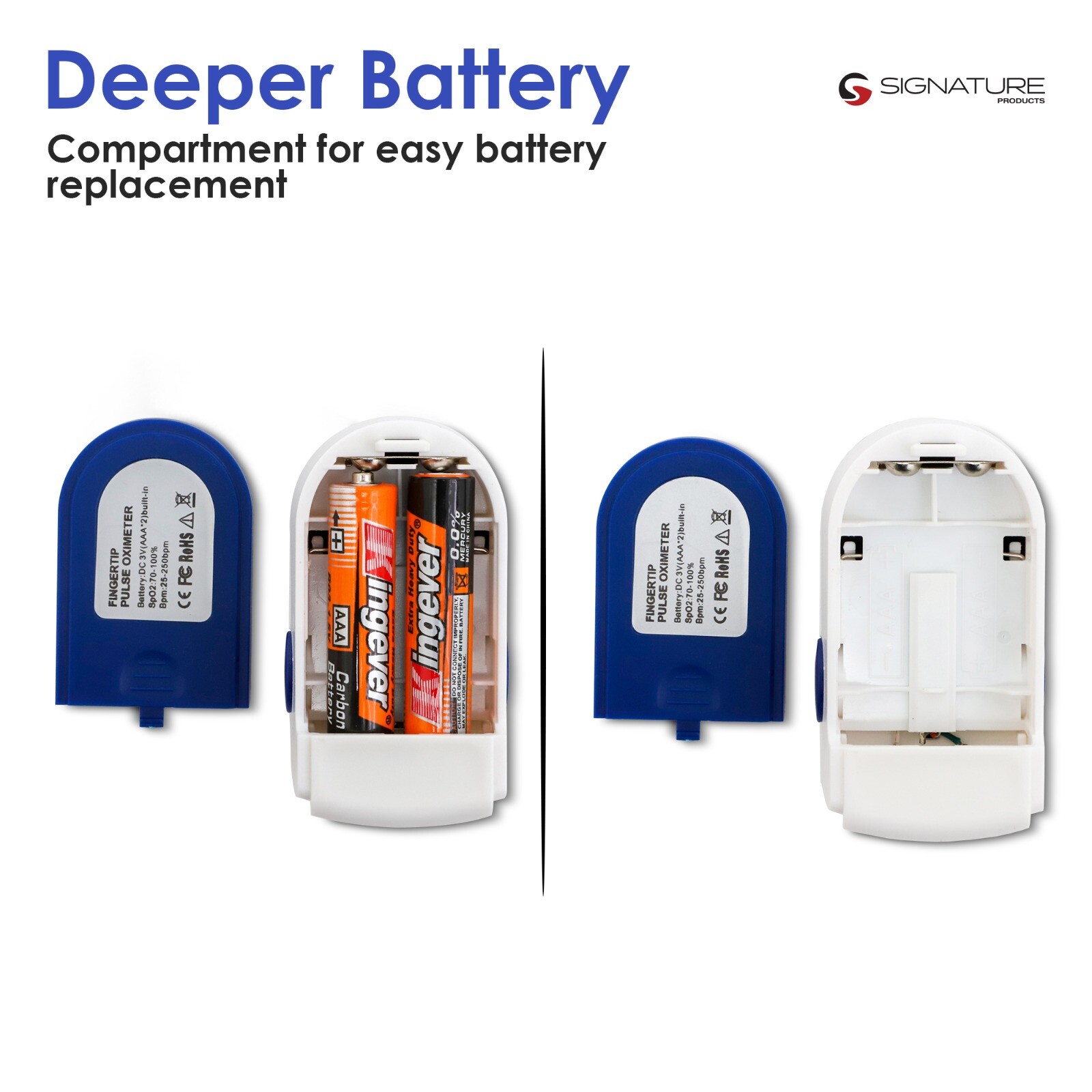 USA LK Fingertip Pulse Oximeter Blood Oxygen Monitor SpO2 Lnyr LED Batt Not Incl