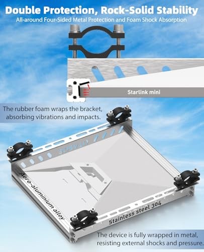 Starlink Mini Mount with Aluminum Frame for Multiple Installation Options