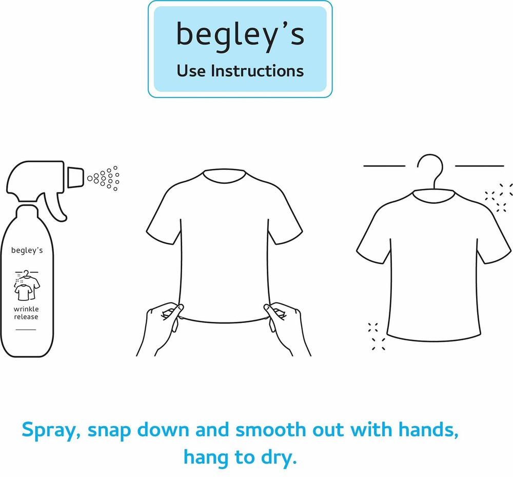 3-in-1 , Quick Fix Release, Static Cling , Odor Eliminator and Fabric Refresh...