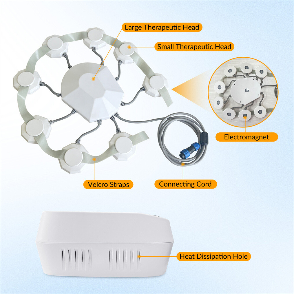 TMS Therapy Device for Brain Stimulation & Mental Wellness Support and Stroke