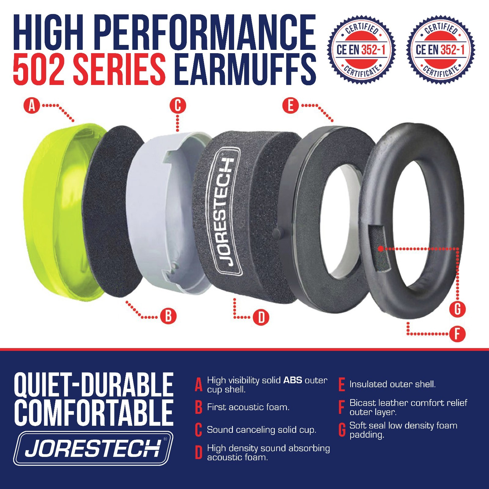 Ear Muffs Hearing Foldable Noise Reduction Protection Gun Shooting Range US