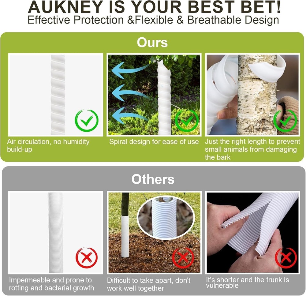 4/6/8 Pcs Tree Trunk Protector-2 Size Plastic Spiral Tree Guard Tree Trunk Prote