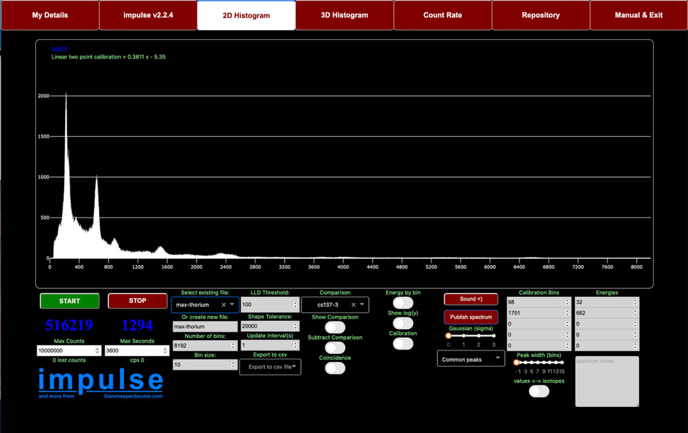 Gamma Spectroscopy Bundle (Kit)