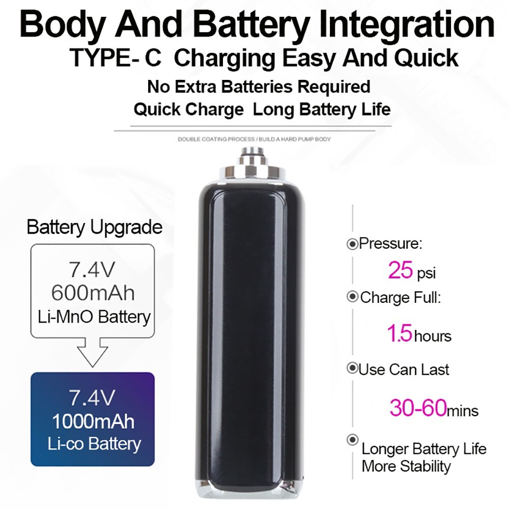 Pro Mini Airbrush Kit | Gravity-Fed Dual-Action | Complete Spray Set for Models