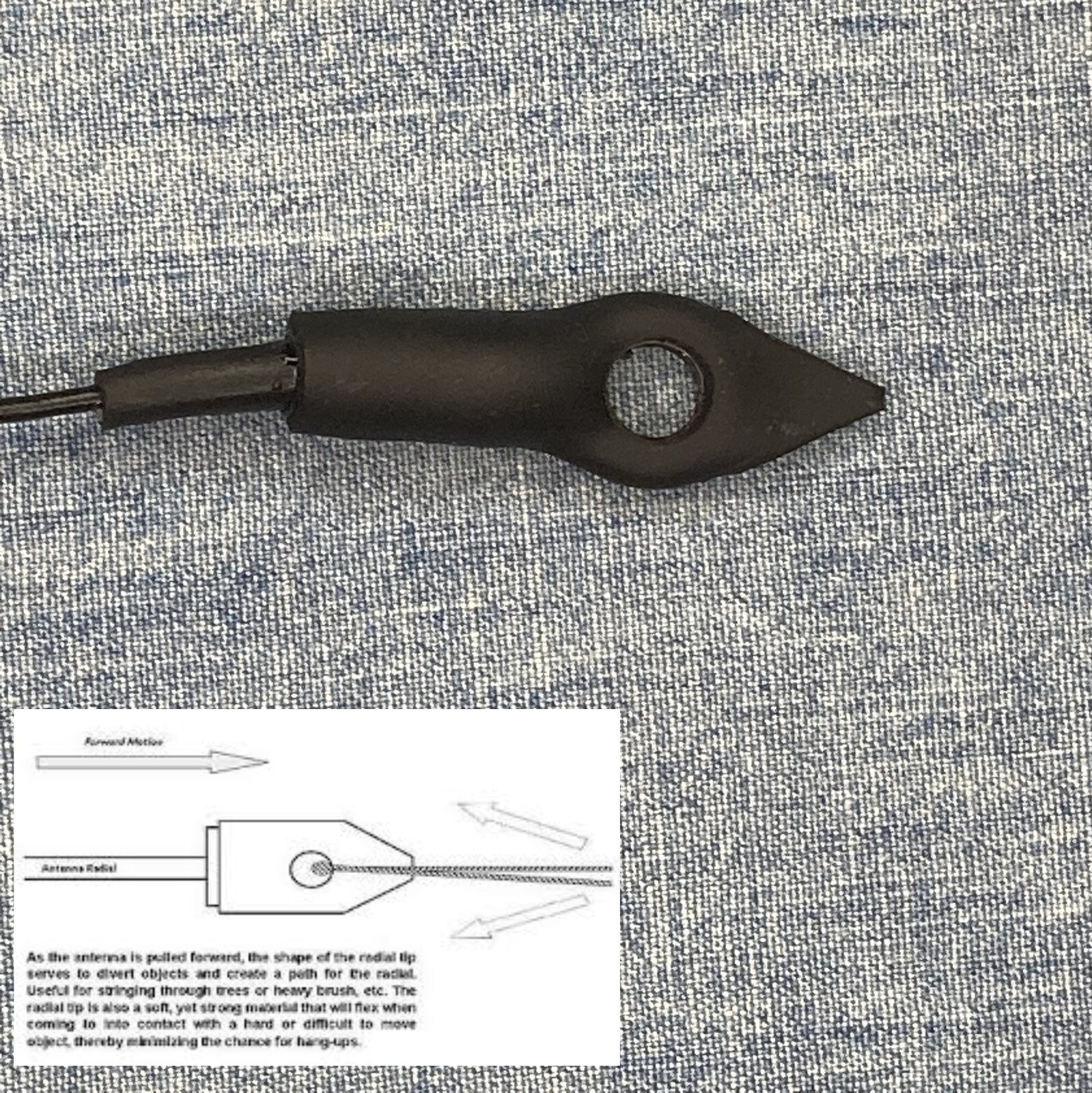 20/40Meter 100 Watt Linked Dipole: Portable/Stealth/QRP HF Ham Radio Antenna