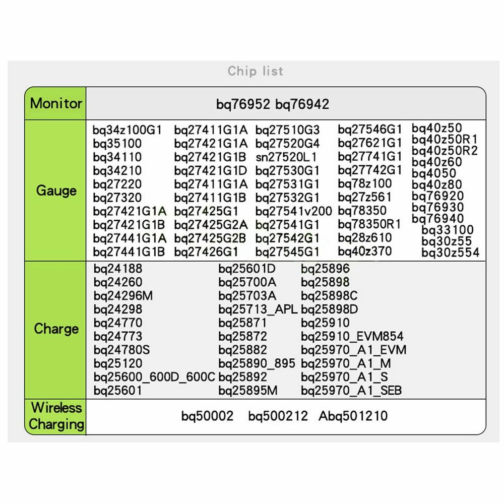 Battery Metering Chip Programmer UAV Battery Debugger Fit EV2400 EV2300 For TI