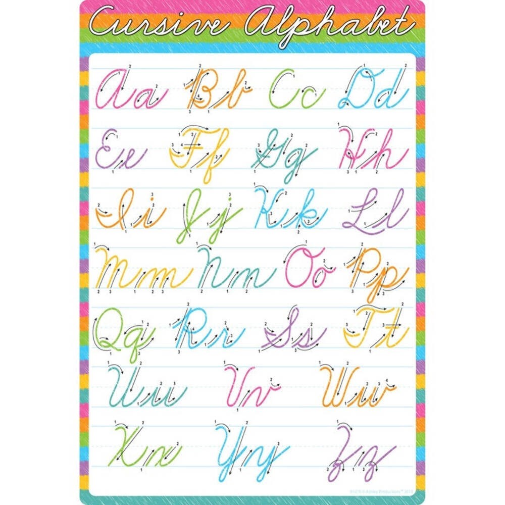 Ashley Smart Poly Chart Dry Erase Cursive Alphabet, 13" X 19" (ASH91076)