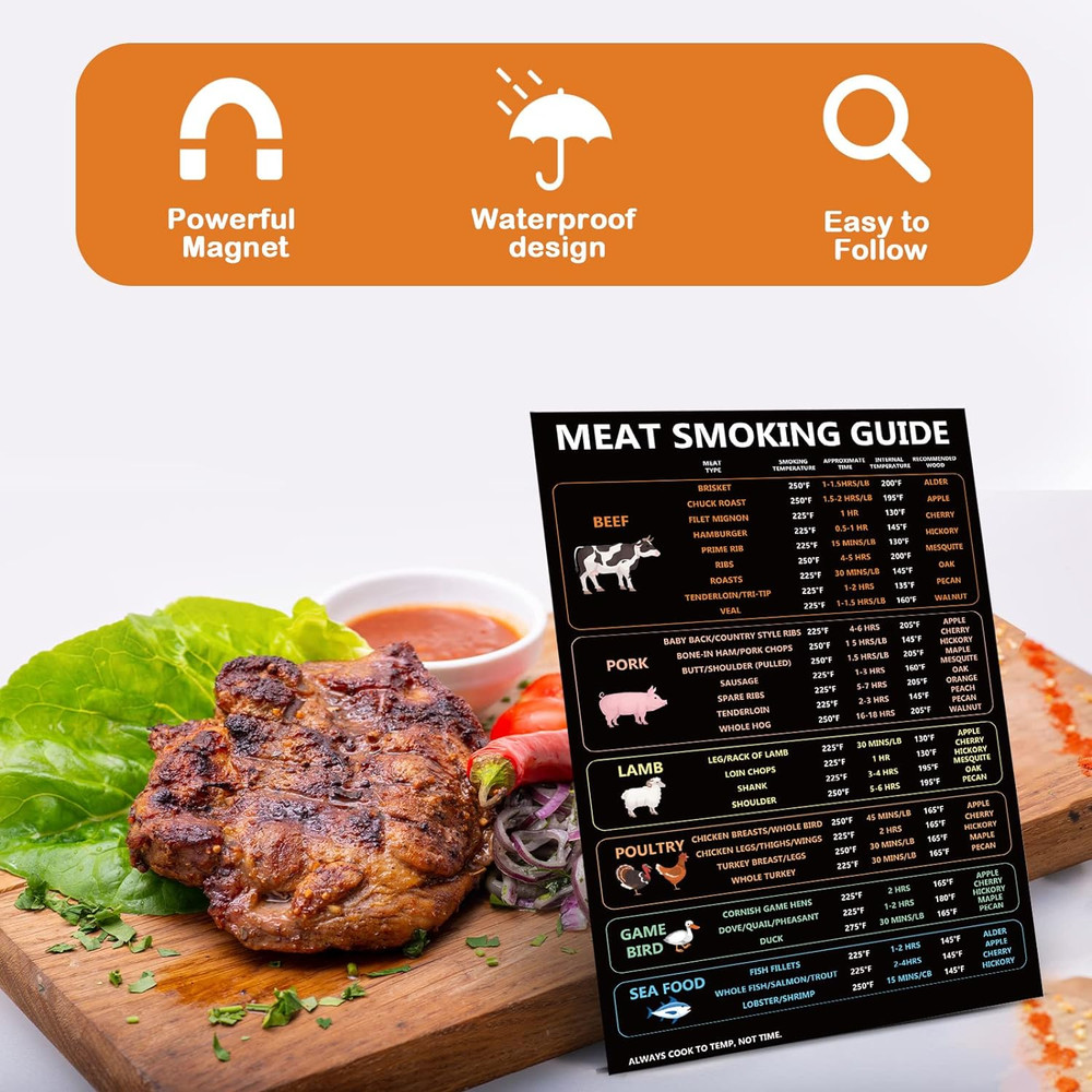 Meat Temperature Guide Magnet - Cooking Temperatures Chart for BBQ & Grilling