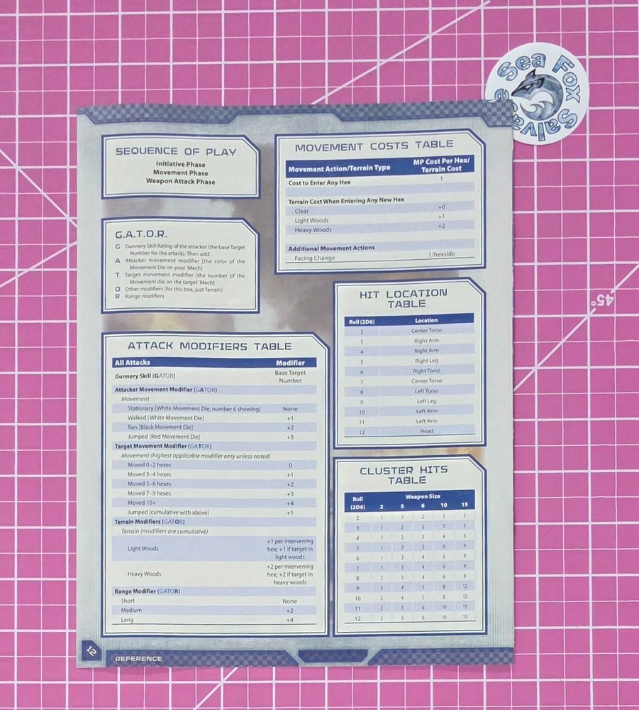 BattleTech -- SOLARIS VII GAME - New!