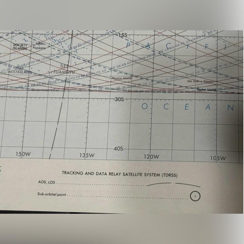 STS-11 Mission Chart Nasa Space Shuttle Mission Chart Orbit 1-144