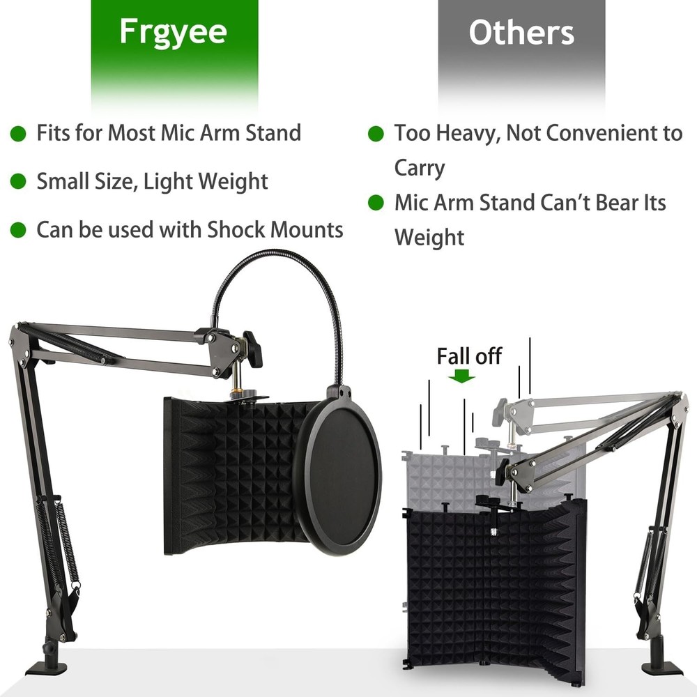 Compact Sound Absorbing Foam Shield for Microphones – Portable & Versatile Setup