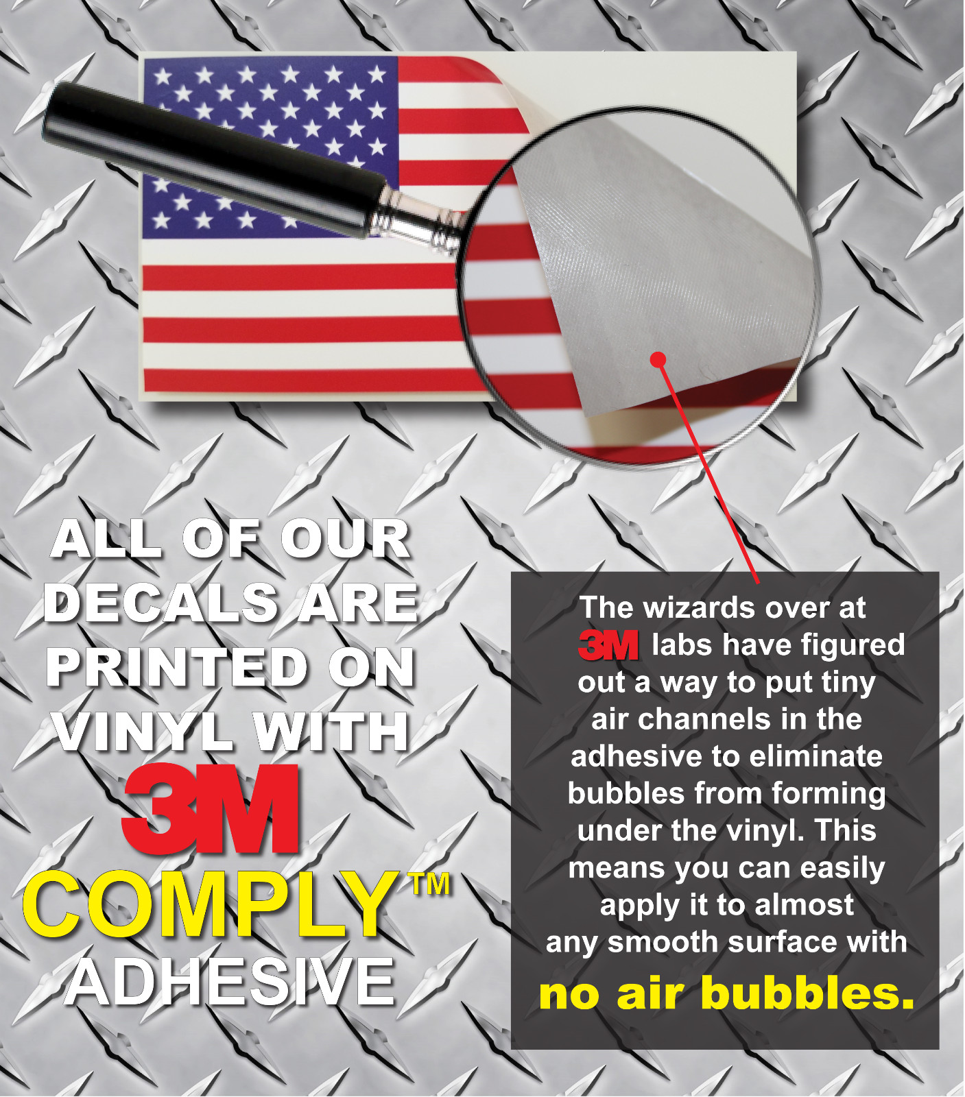 6x Security Video Surveillance Burgler Sticker Decal Warning Sign Camera in Use