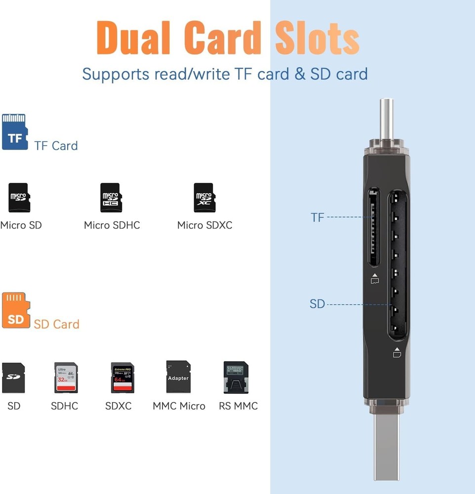 SD Card Reader USB 3.0 Dual A & C to Micro SD/SD Memory Black