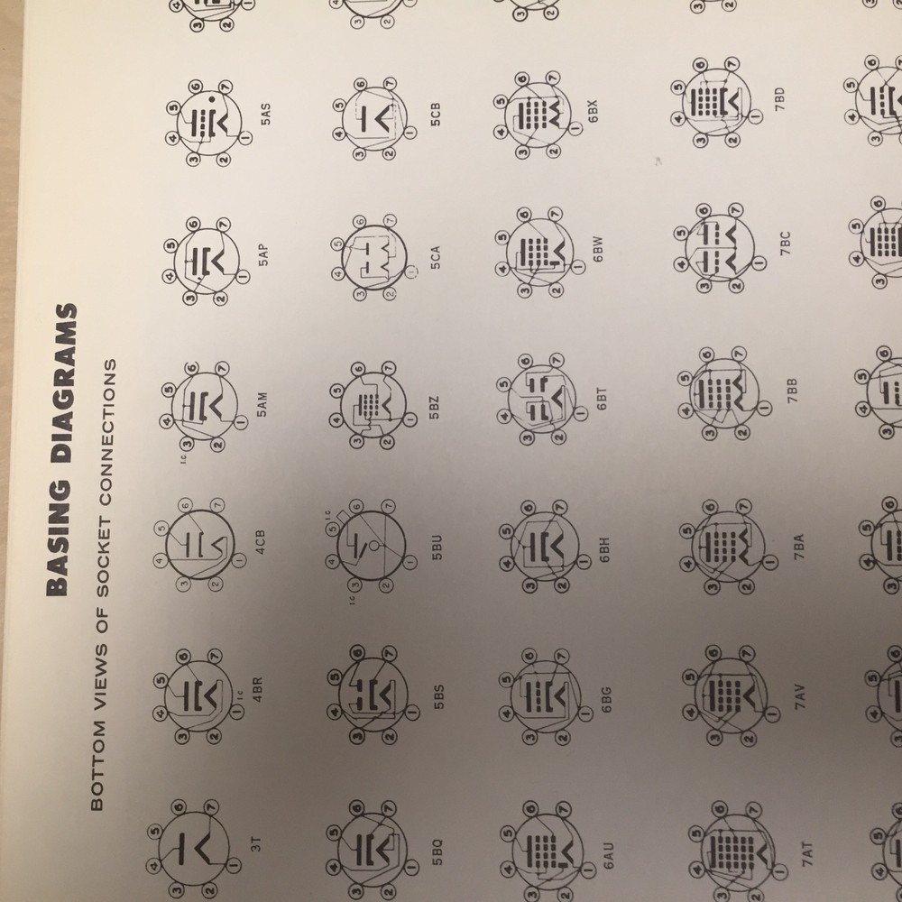 Vtg CBS-Hytron Brochure ~ Miniature Electron Tubes Reference Guide Catalog 1957