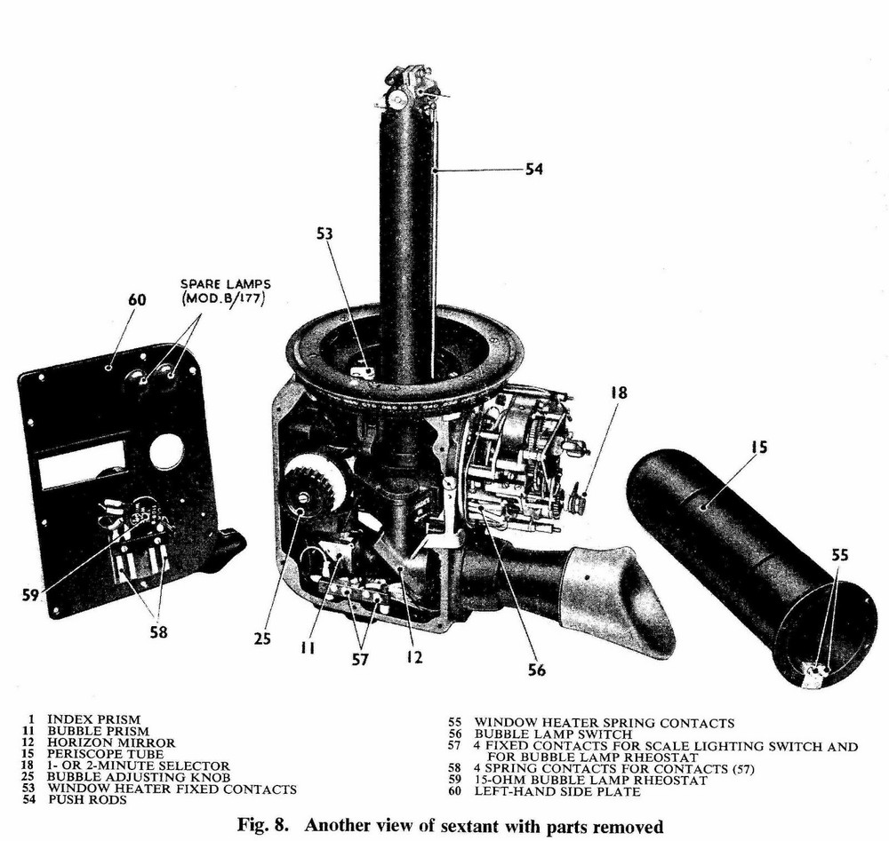 Periscopic Sextant RAF No. 2 Technical Description. (18)