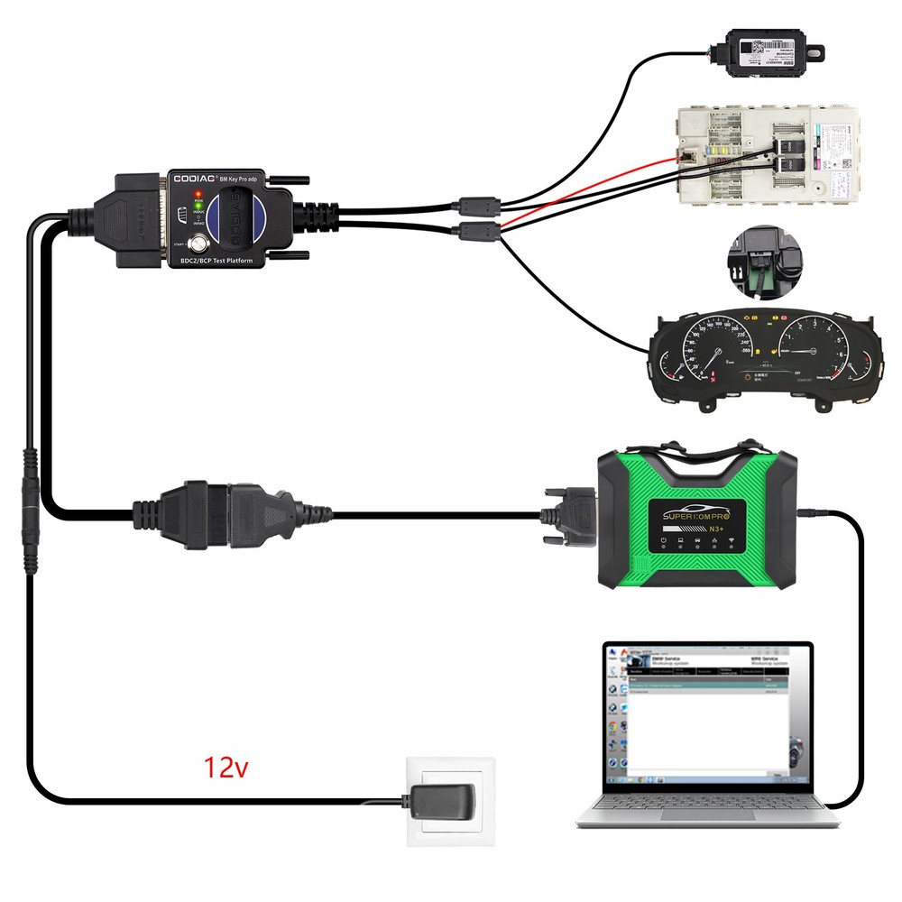 GODIAG For BMW BDC2/BCP Test Platform for BDC2 Diagnostics,K/ey Synchronization