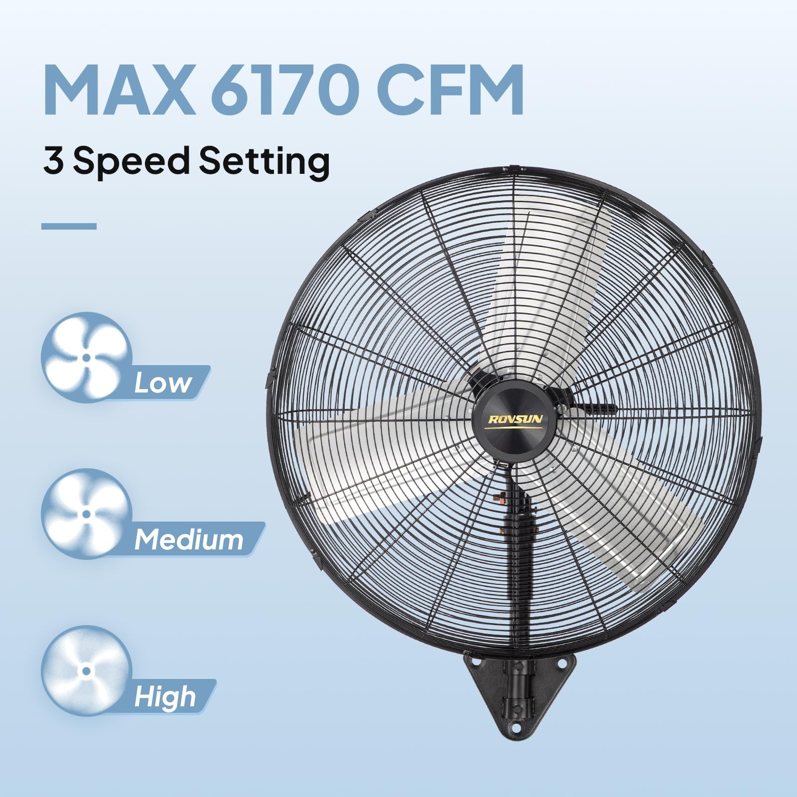 24" Wall Mounted Industrial Fan High Velocity 6170 CFM Oscillating 2-Pack