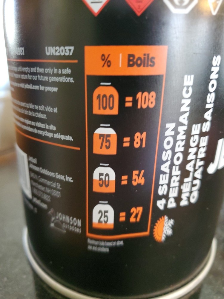JETBOIL JETPOWER PROPANE 16 oz NEW