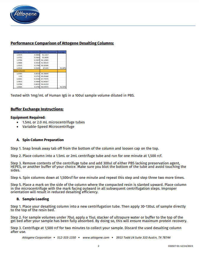 Attogene Micro Spin Desalting Columns For Protein Purification FREE SHIPPING