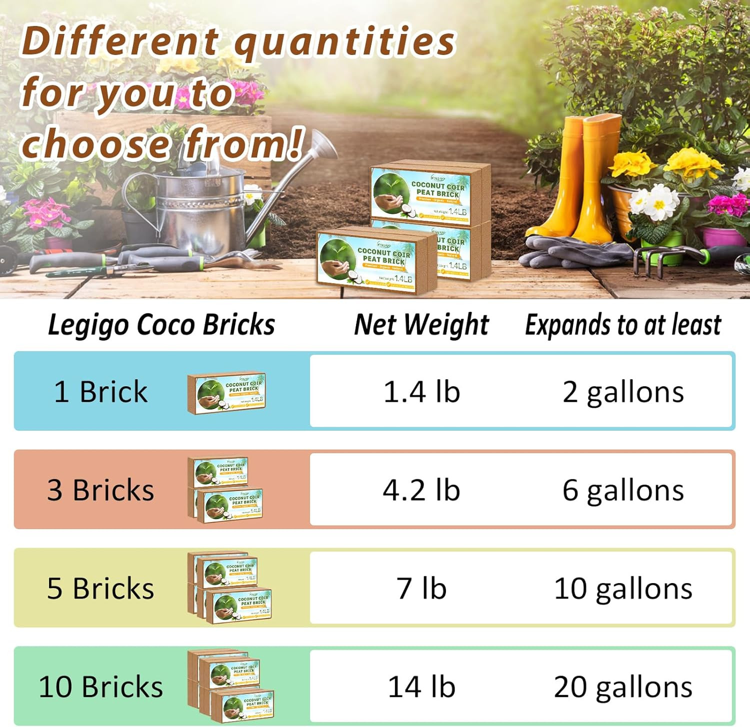 Legigo Pack of 10 Organic Coco Coir Bricks- 100% Natural Compressed Coco Peat Br