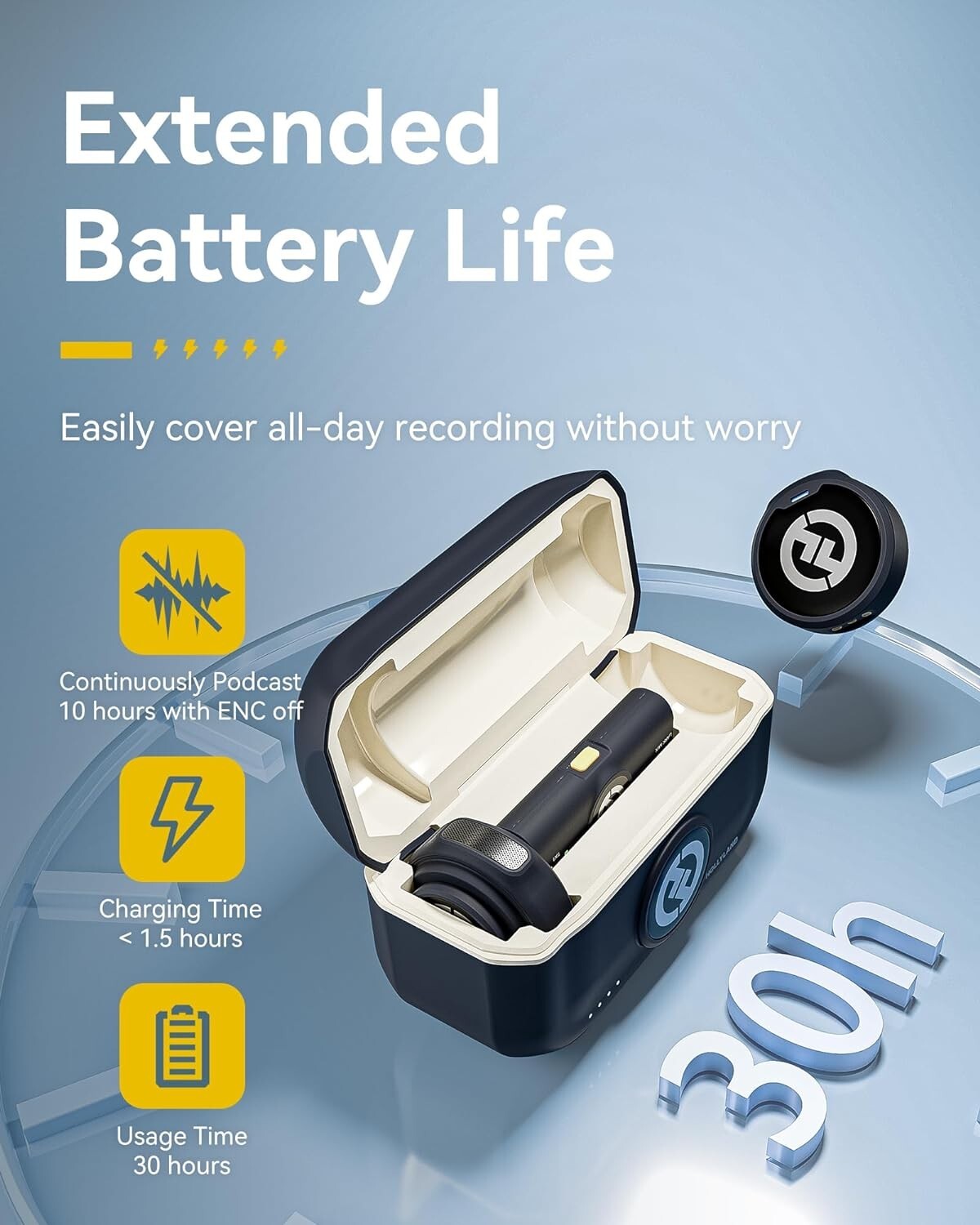 Hollyland Lark M2 Wireless Lavalier Microphone for iPhone 15 & Android, USB C