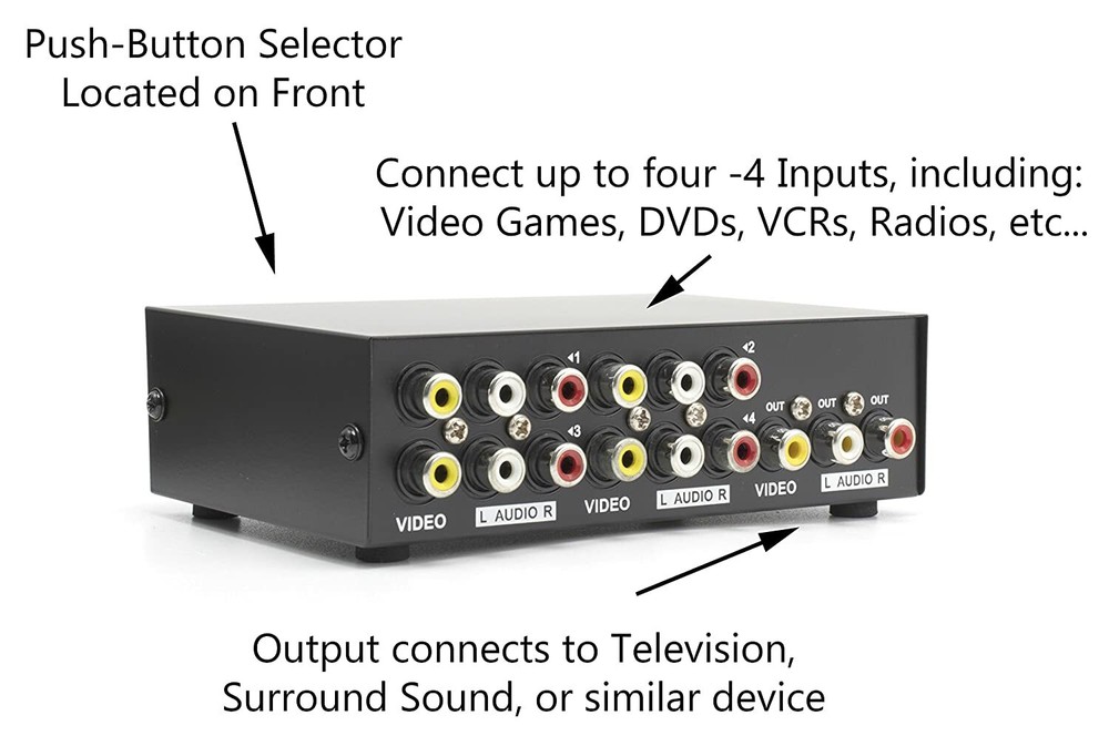 4 Way Switch Composite Video Switcher -Black- with RCA AV Cable