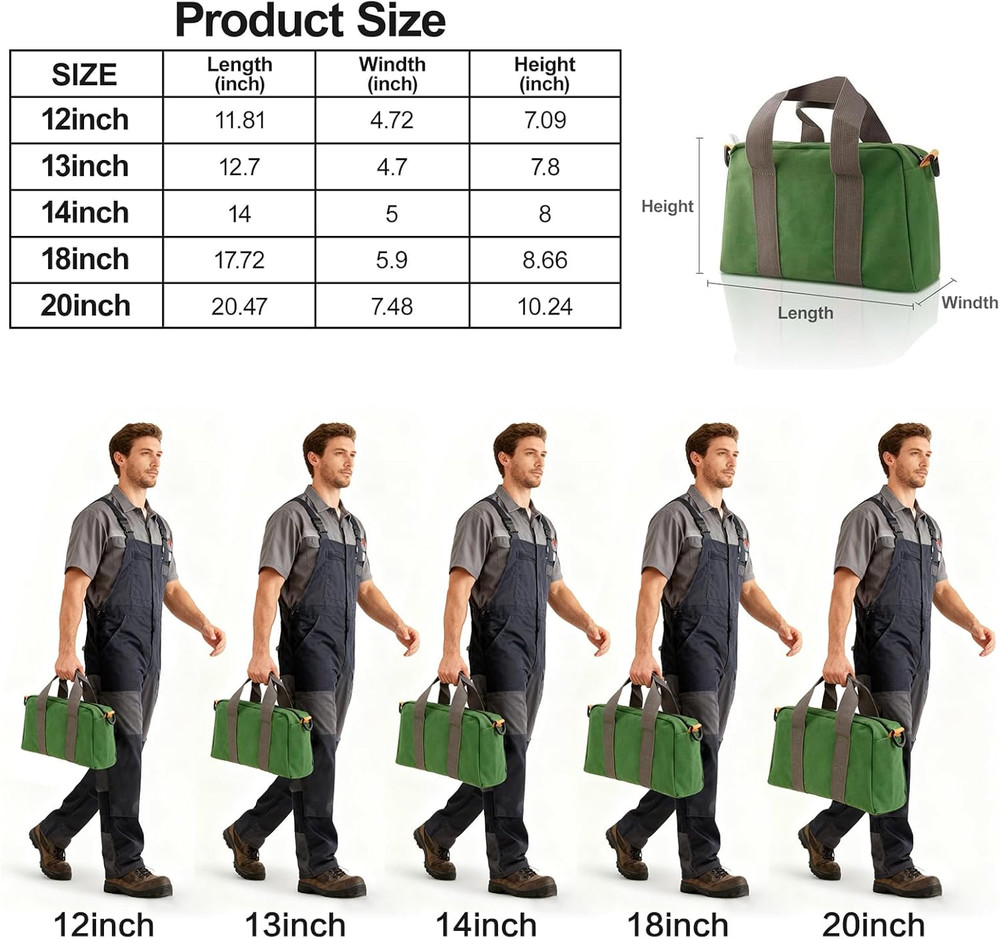 12 Inch Small Tool Bag, Canvas Tool Storage Bag, Large Capacity Multipurpose Zip