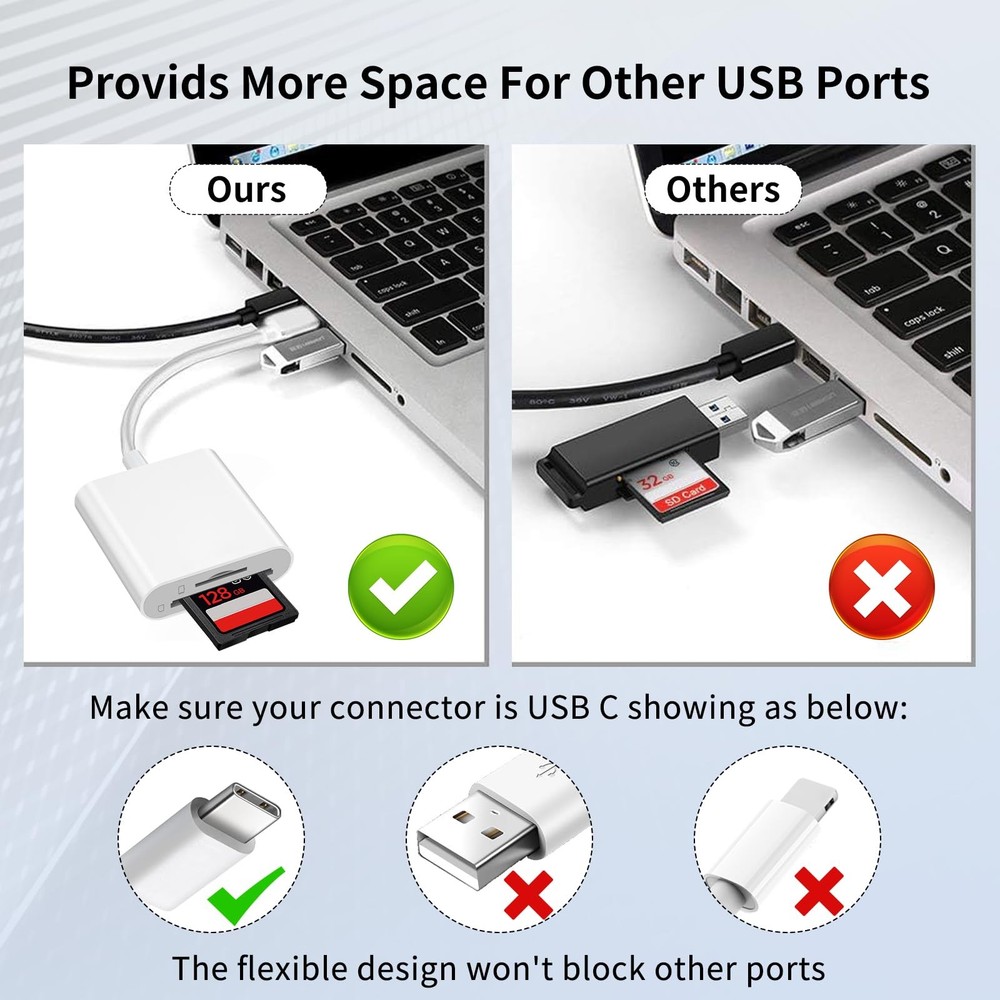 USB C SD Card Reader for iPhone 15 16/iPad/MacBook/Mac,Type C 2Slots, White