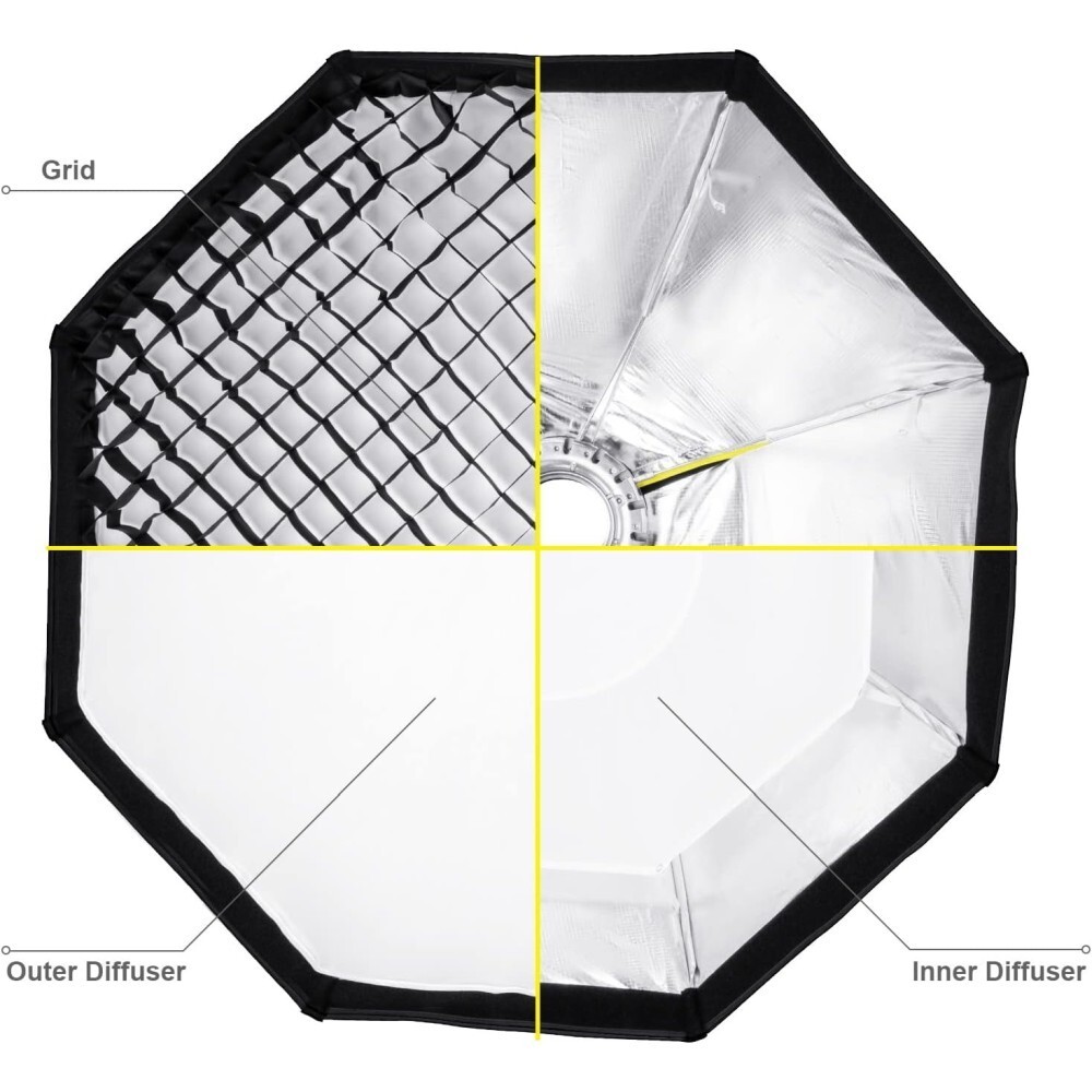 NiceFoto ES-100 Quick Open Set-up Octa Softbox With Grid 39" 100cm Bowens LED