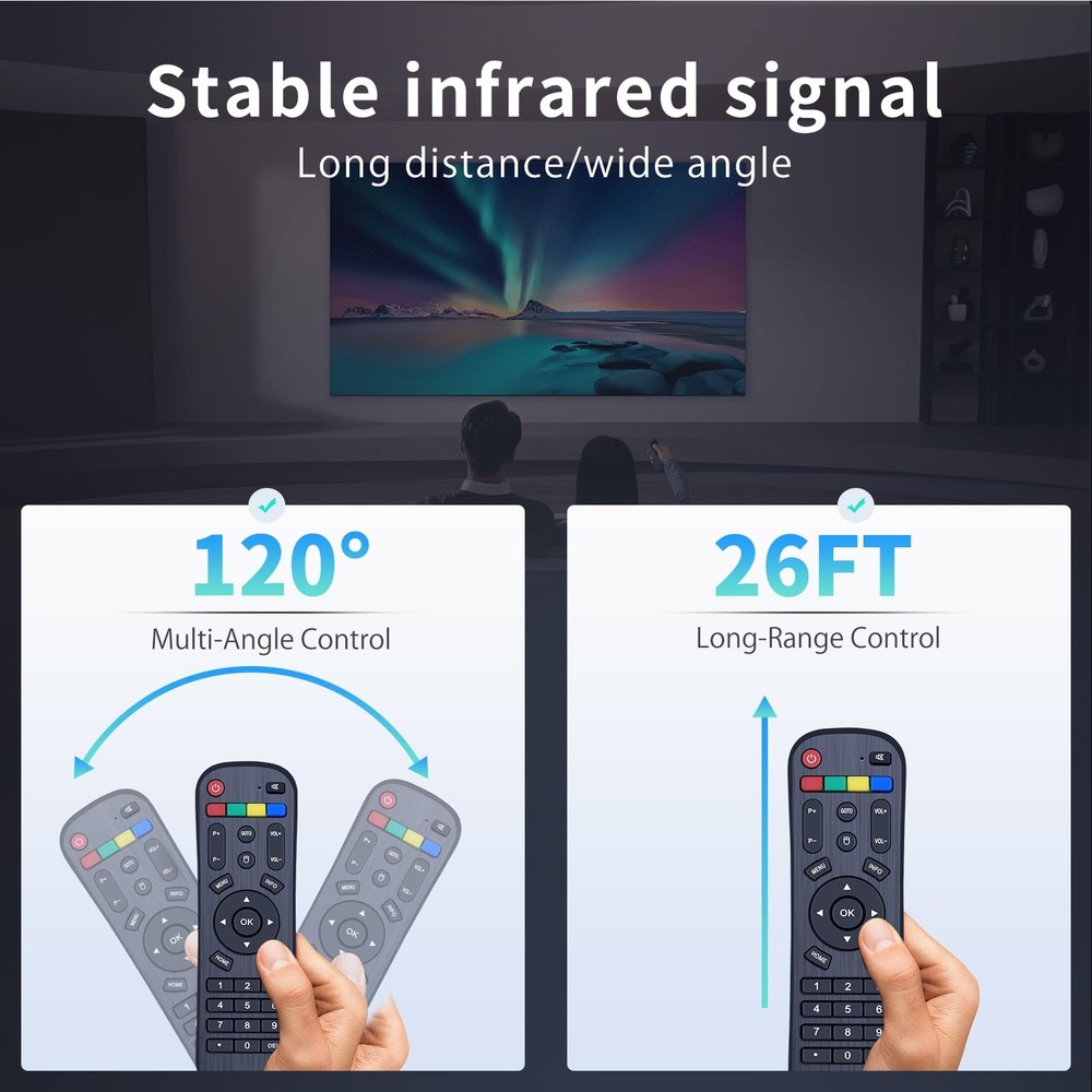 Replacement IPTV Box Remote Control Compatible with A3/A3 Pro Android black