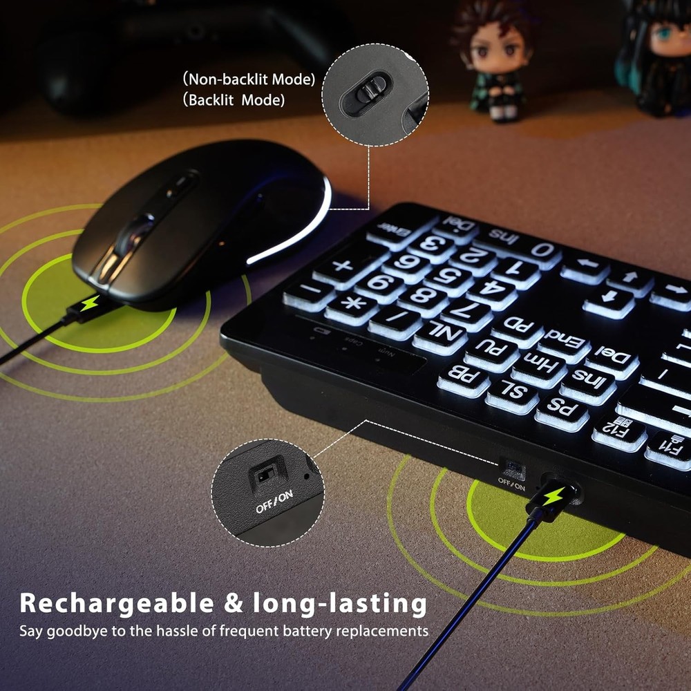 Large Print Wireless Keyboard & Mouse Combo, 2.4G Full Size, Ergonomic Design