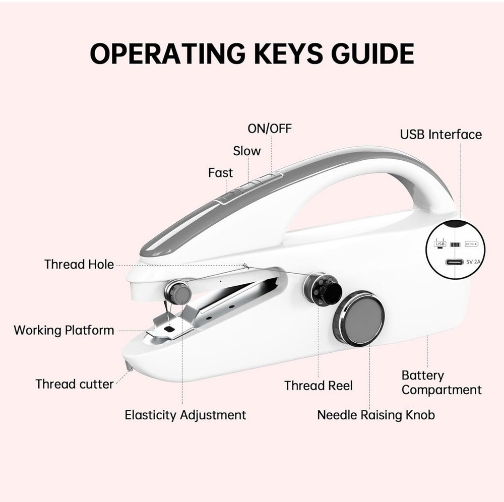 Handheld Portable Mini Sewing Machine, Easy to Use, Fast Sewing Speed