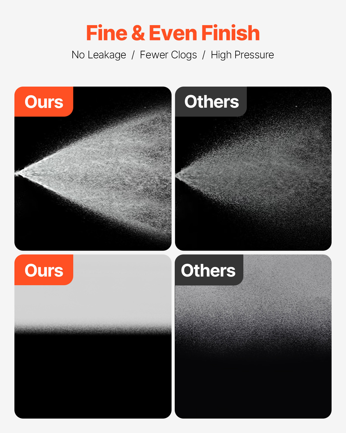 Stand Airless Paint Sprayer Electric Paint Sprayer Machine 650W 3000PSI