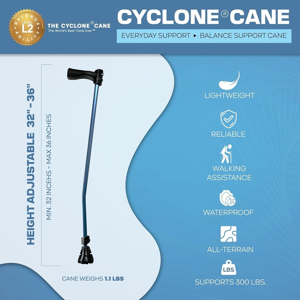 Dynamo Cyclone Cane - Maximum Grip for Every Step. Designed for All-Day Comfort