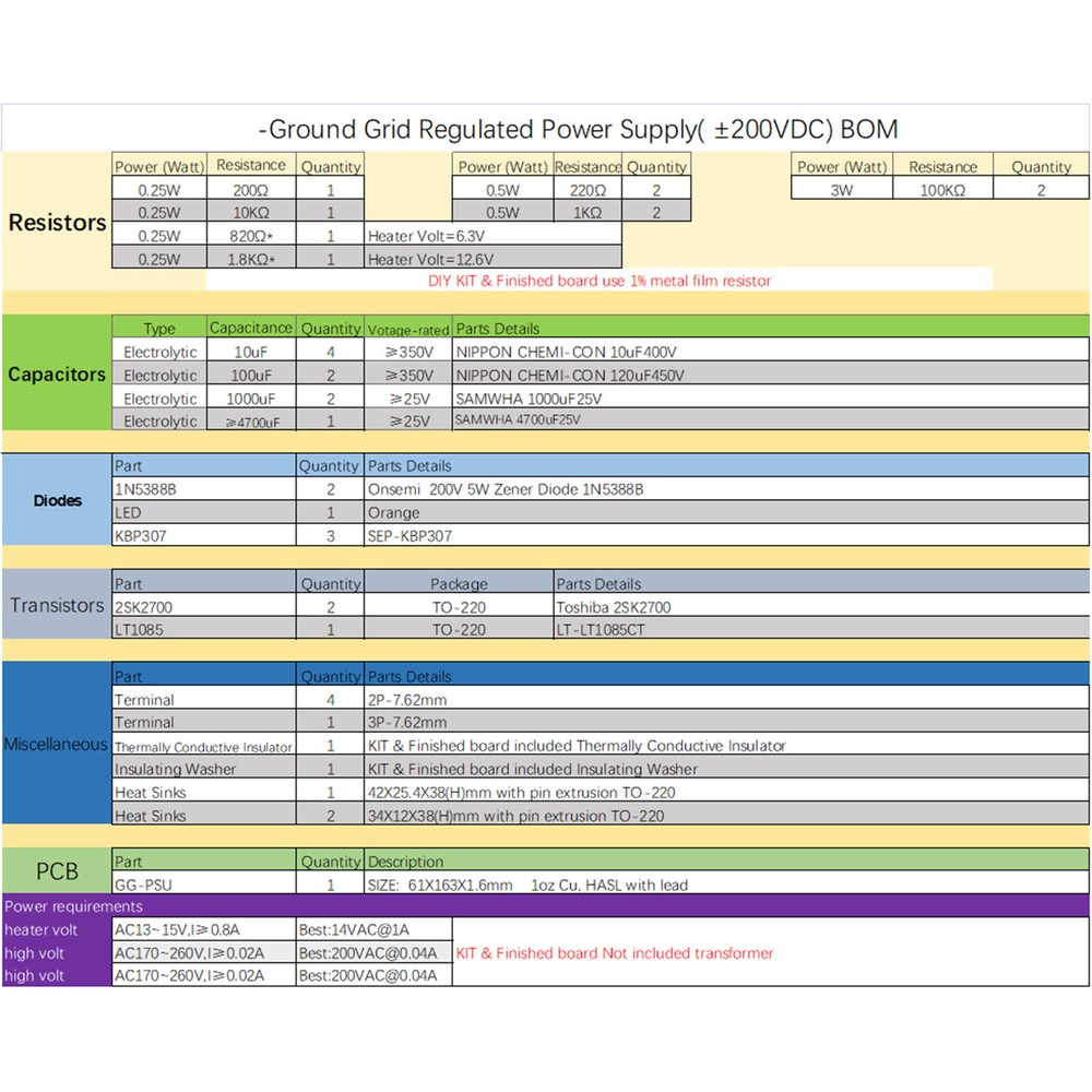 1pc Ground Grid Regulated Power Supply( ±200VDC) Kit DIY