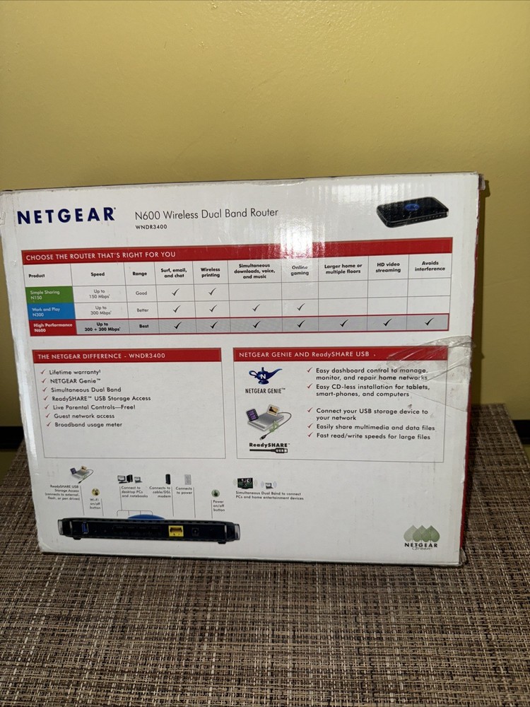 Netgear Wireless Dual Band Router N600