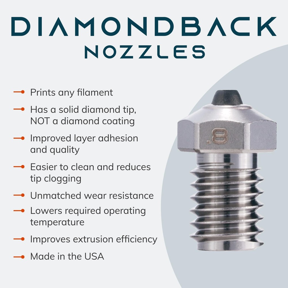 Diamondback Nozzles – V6 Compatible – Polycrystalline Solid Diamond Tip 3D