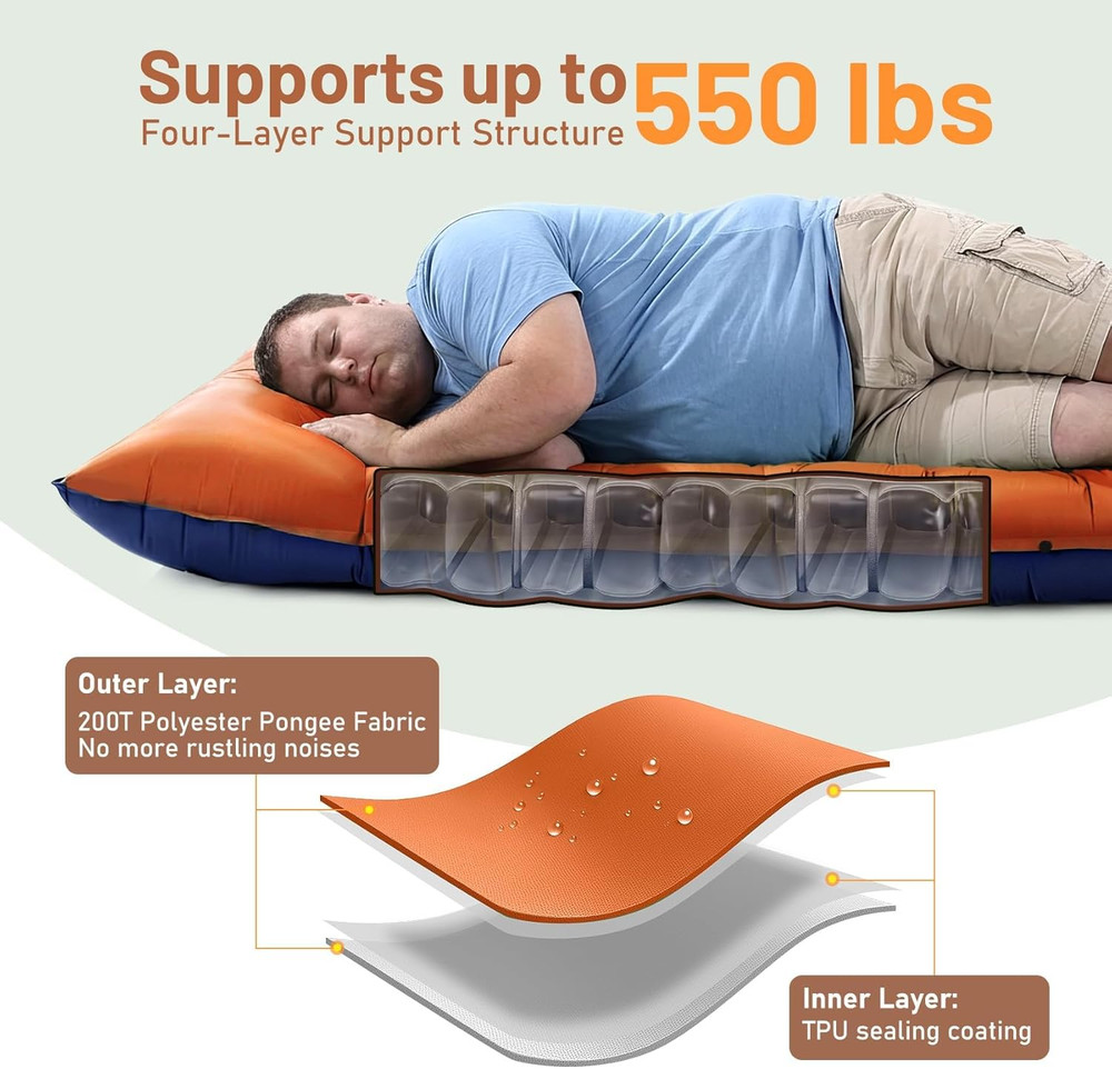 Camping Sleeping Pad,Extra Wide 6 Inch Thick Inflatable Sleeping Pads with Built