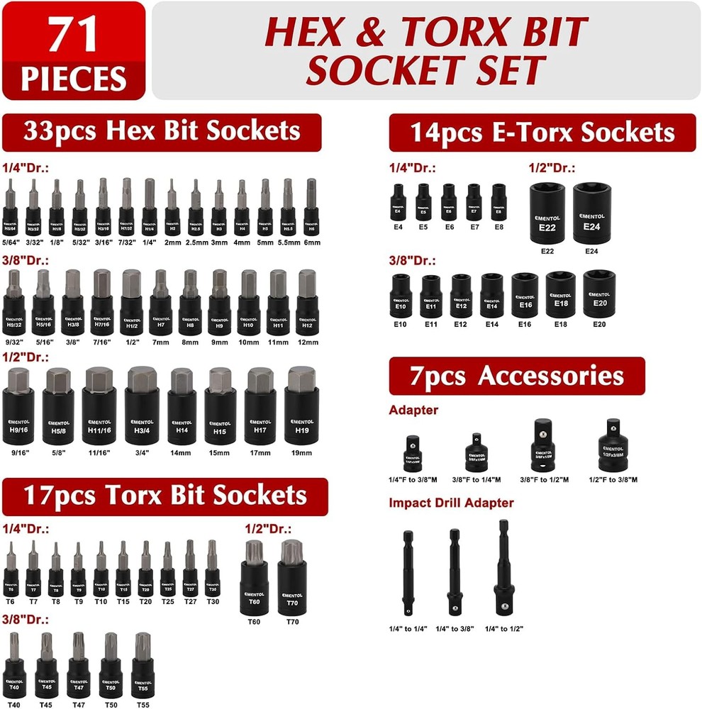 71 Piece Torx Bit & Hex Bit Socket Set Master Sae/Metric 1/4" 3/8" and 1/2"