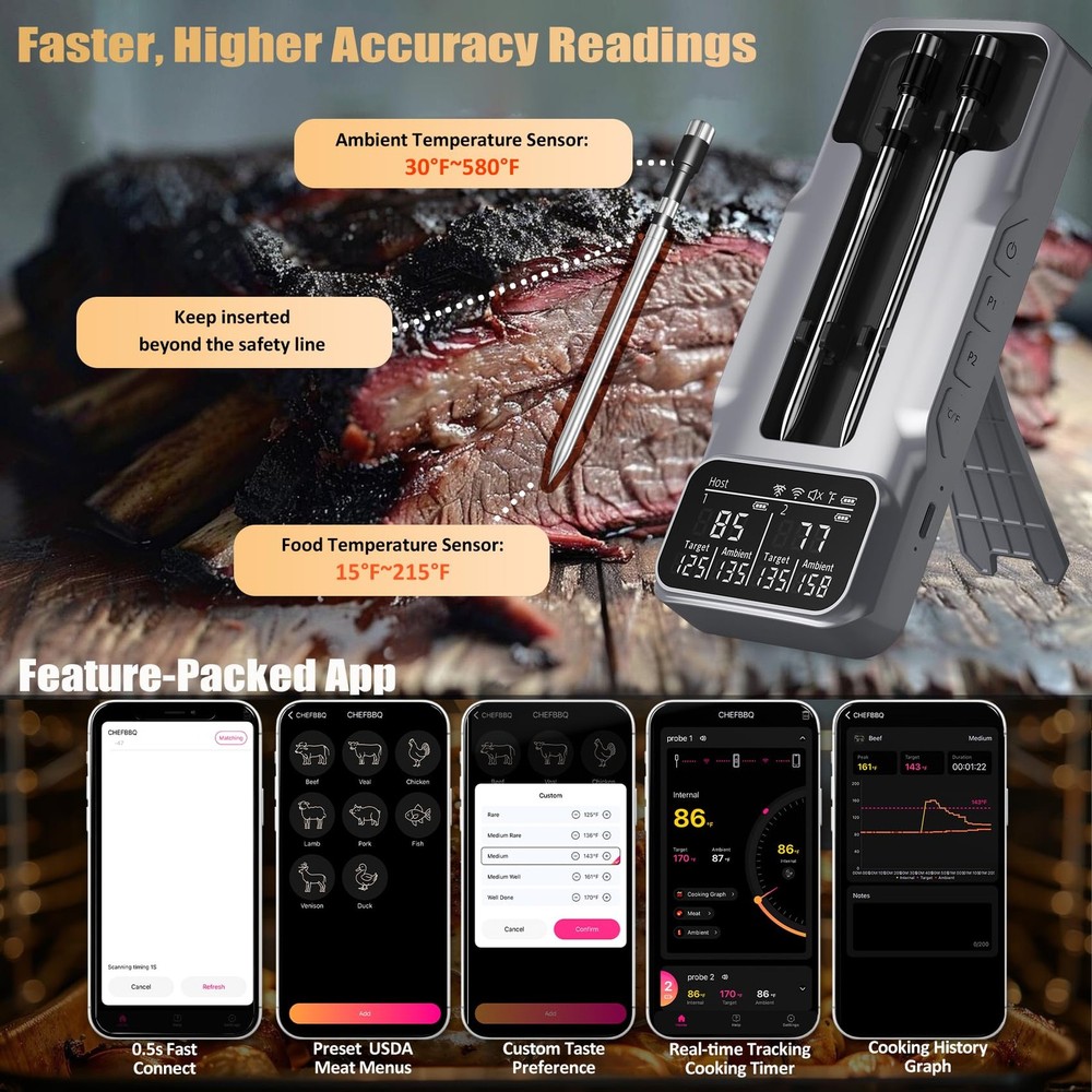 Dual-Probe Wireless Meat Thermometer for Grilling, Smoking, BBQ - Bluetooth E...