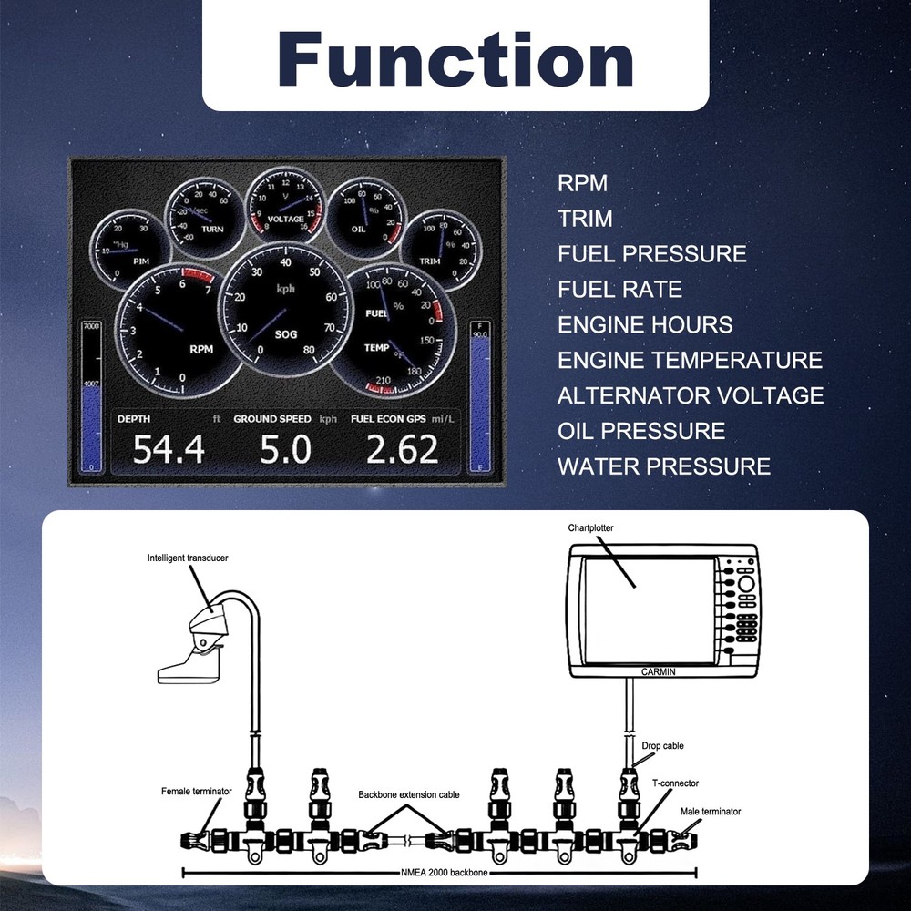 16FT Engine Interface Cable NMEA2000 Network Kit for 2006-2023 Yamaha