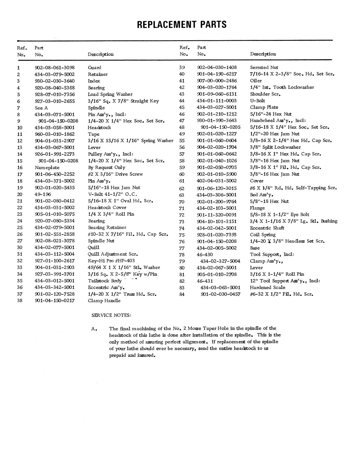 Rockwell Delta Model 46-204 & others 12" Wood Lathe Vari & 4 Speed Manual #853