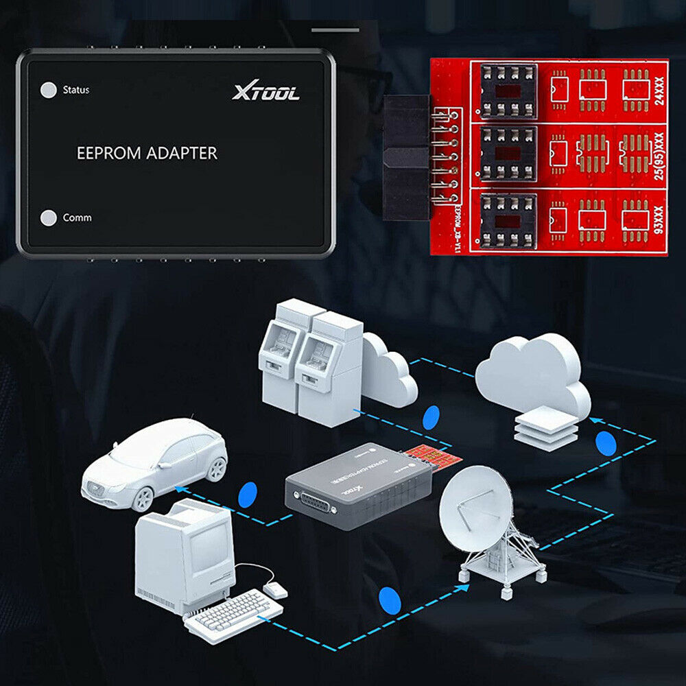 XTOOL EEPROM Adapter Write IMMO Data PIN Code Reader for D7/D8/D9/D9 Pro/PAD3