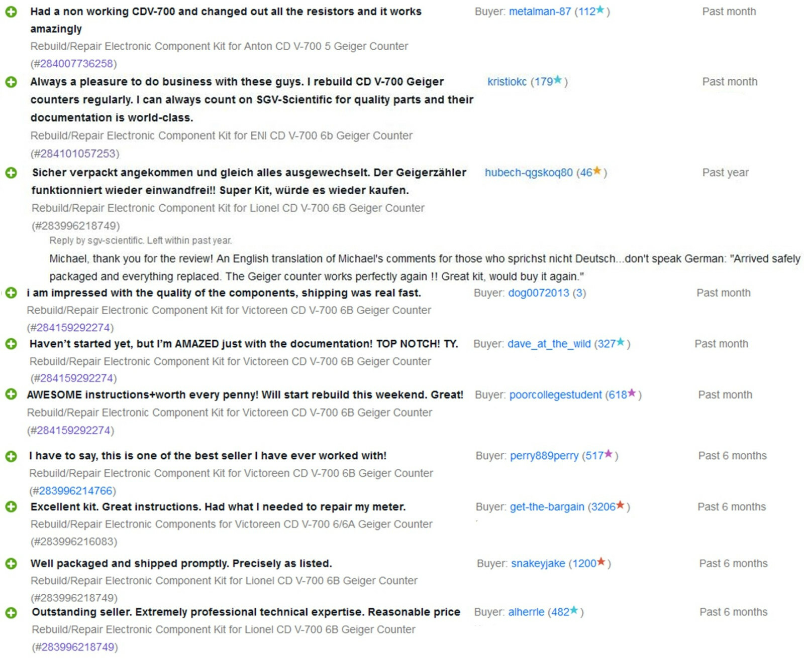 Rebuild/Repair Elec Component Kit for Lionel CD V-700 6B Geiger Counter CDV-700