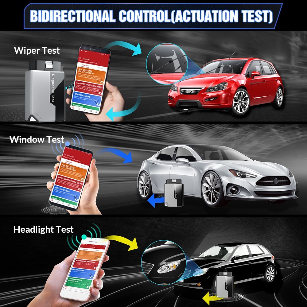 2025 Kingbolen Ediag Elite Car OBD2 Diagnostic Tool Fault Code Scanner Reader